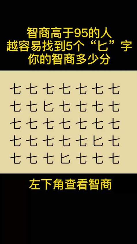 智商