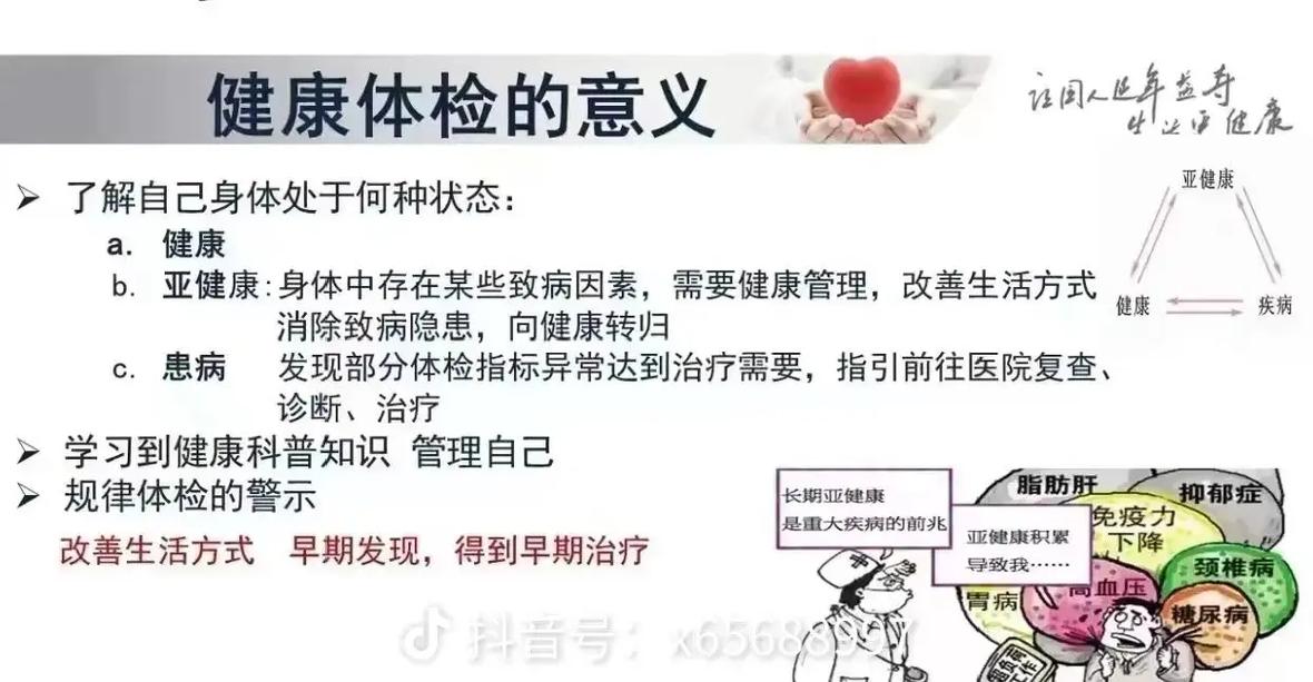体检作用