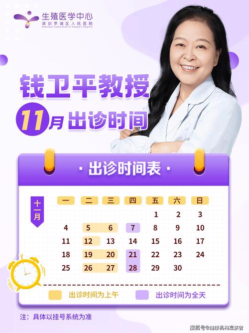 深圳试管婴儿、生殖医学、专业人才