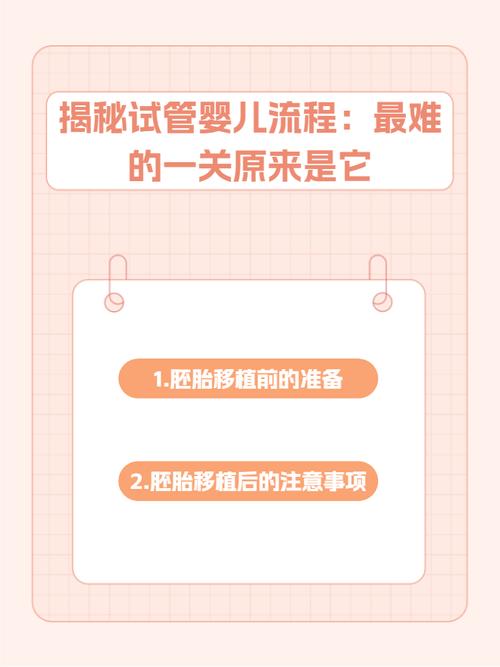 揭秘试管婴儿的70万投资：值得吗？