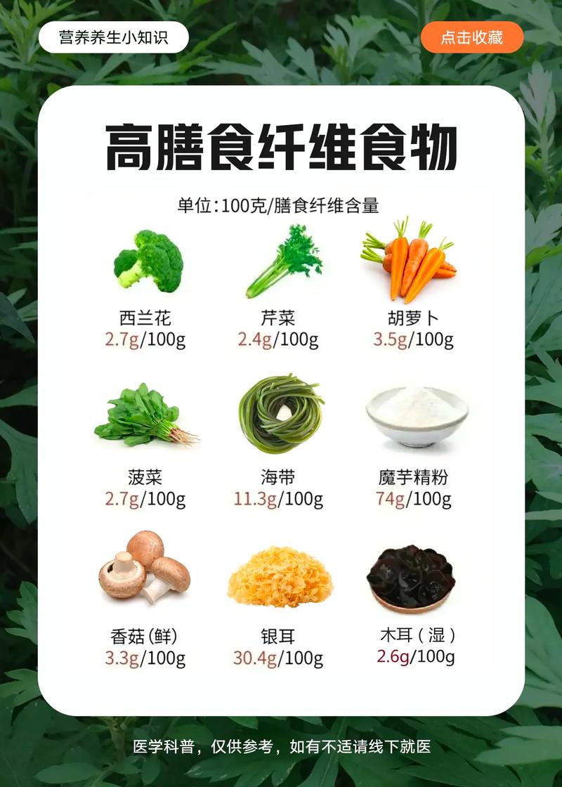 膳食纤维