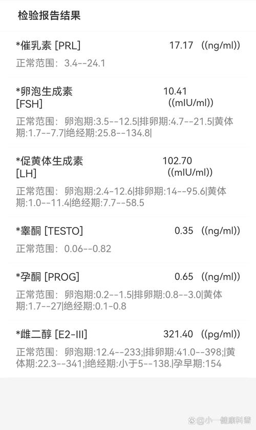  黄体生成素