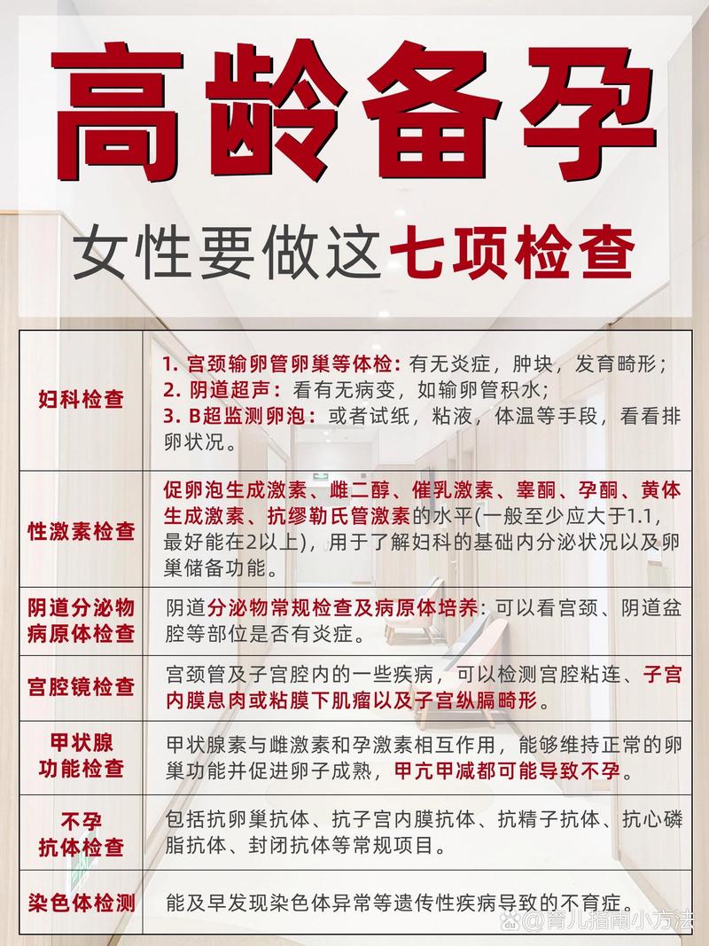48 岁女性备孕