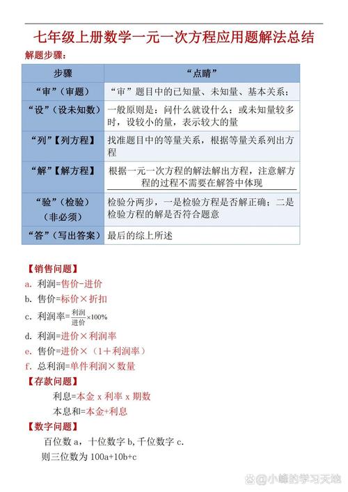非必须