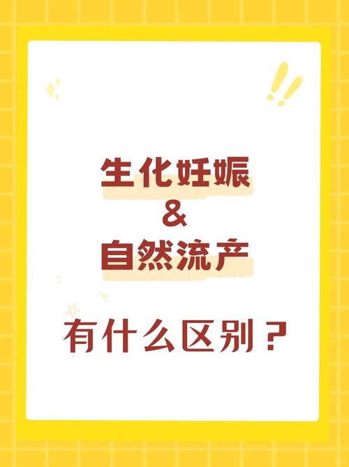 自然妊娠
