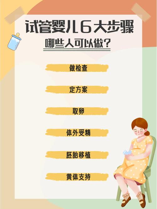 试管婴儿流程详解：如何选择最佳方案？