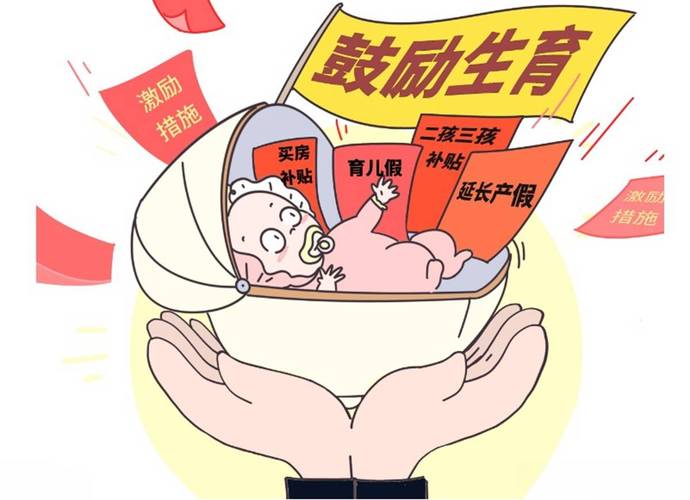生育手段