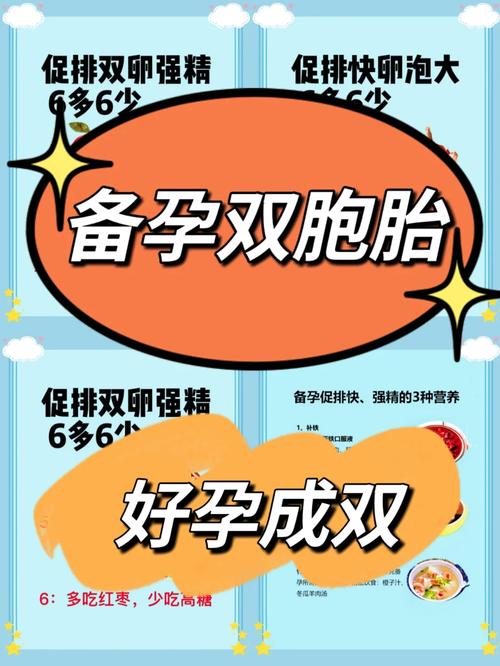 双促排