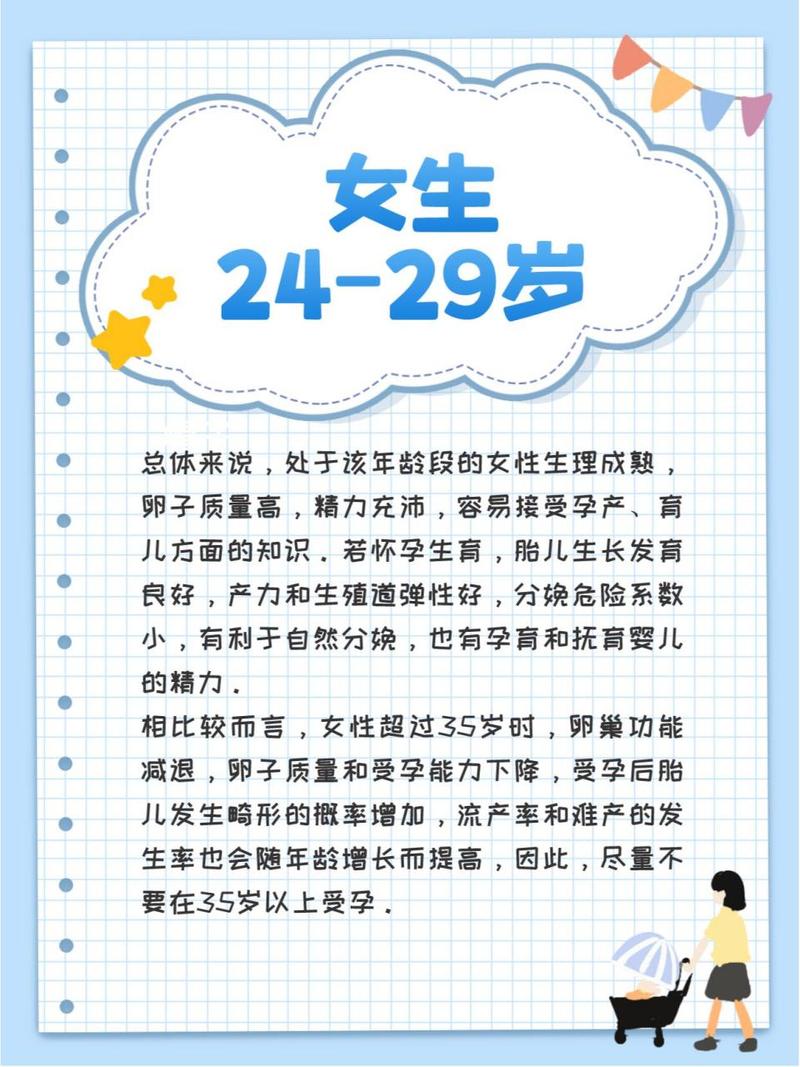  母体年龄