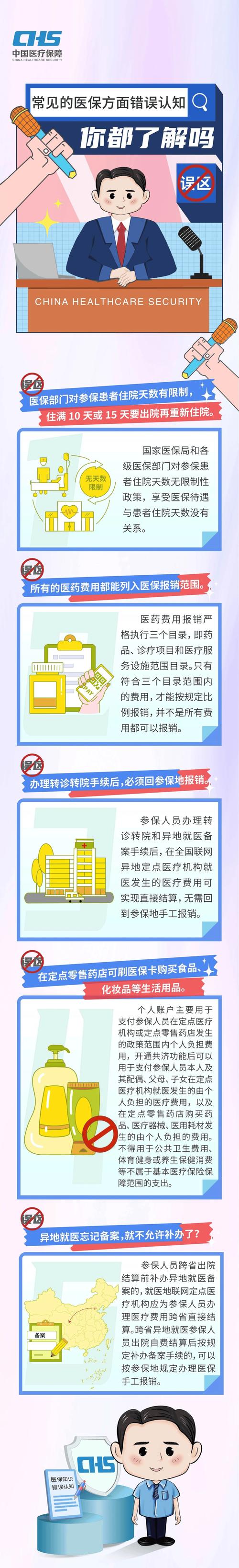 医疗政策差异