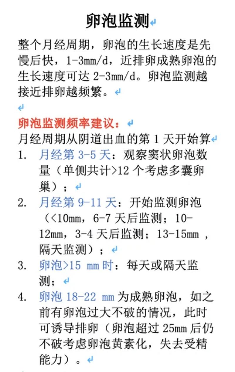 卵泡增速过快