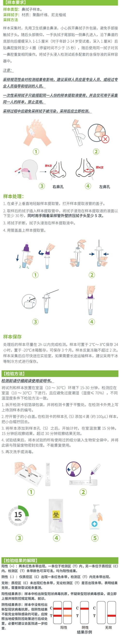  试剂使用