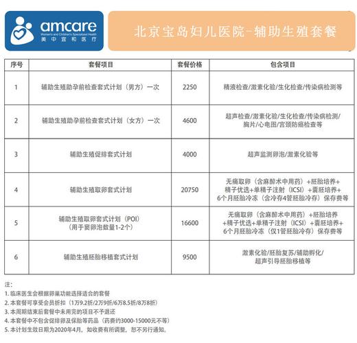 北京宝岛试管婴儿费用