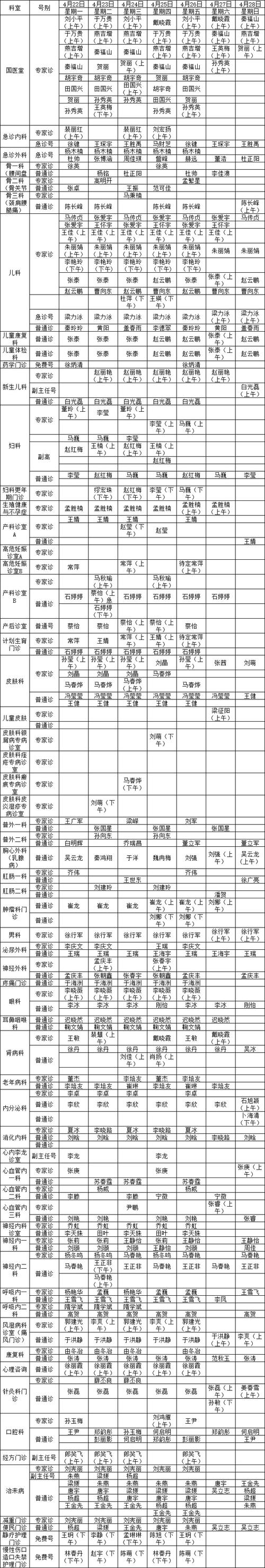医生安排