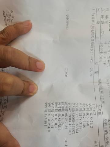 孕酮偏高
