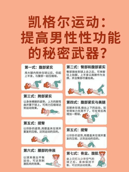 男方作用