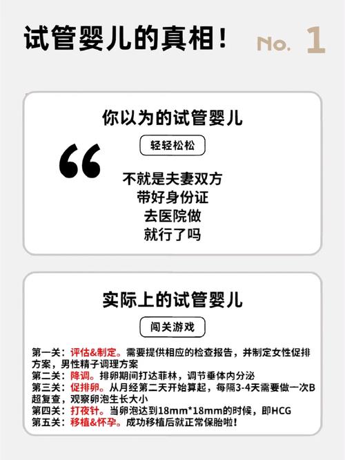 试管婴儿为何如此轻松？原因揭秘