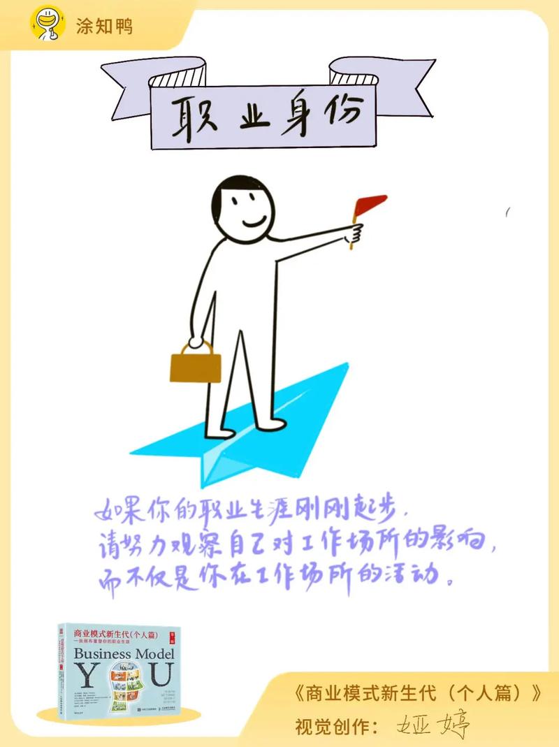  职业发展