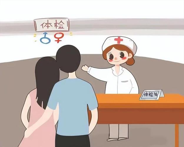  孕前检查