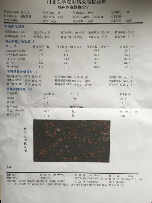 精子检查
