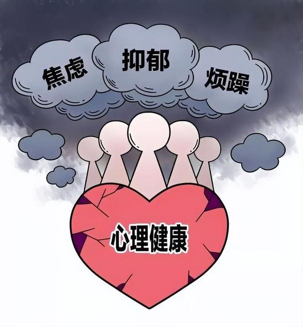 健康问题