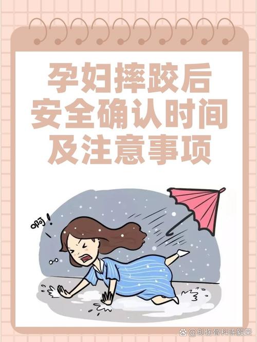 孕期安全
