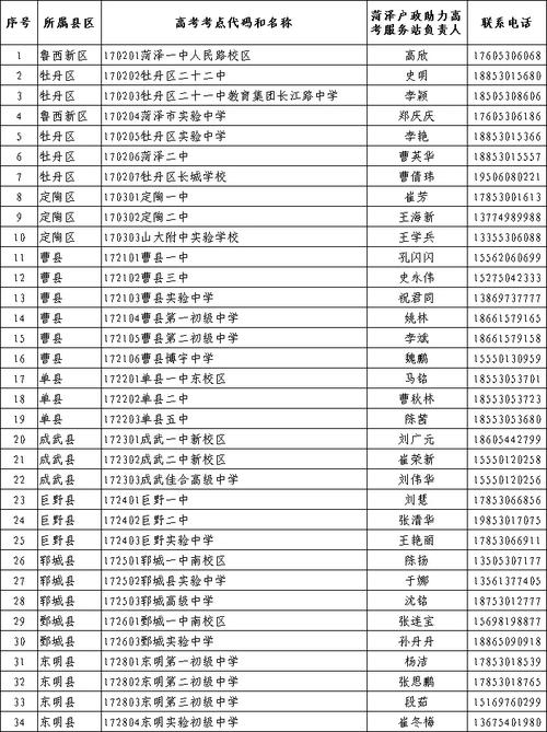 身份证丢失