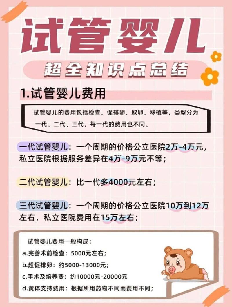 苏州三代试管婴儿