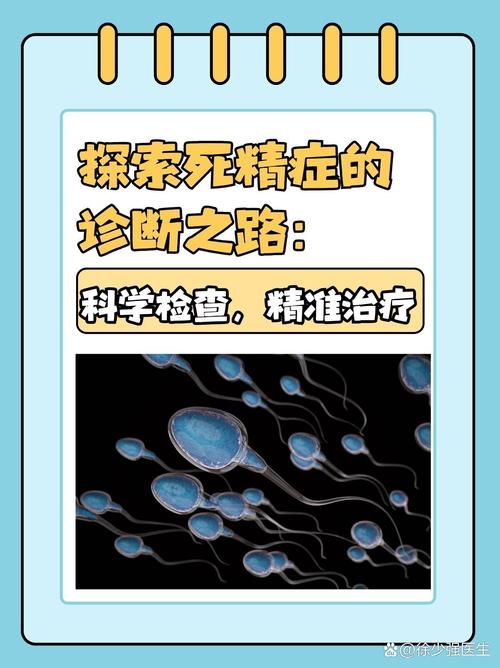 生殖困境