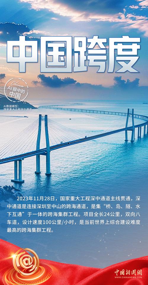 国内发展