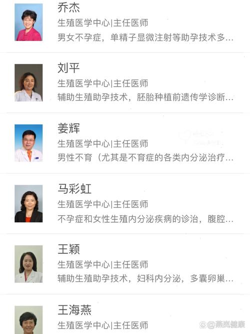 试管婴儿、生殖医学、月经延迟