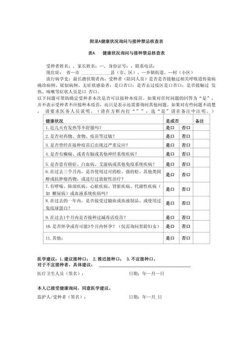 询问忌讳