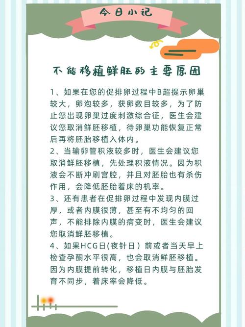 试管婴儿不建议原因