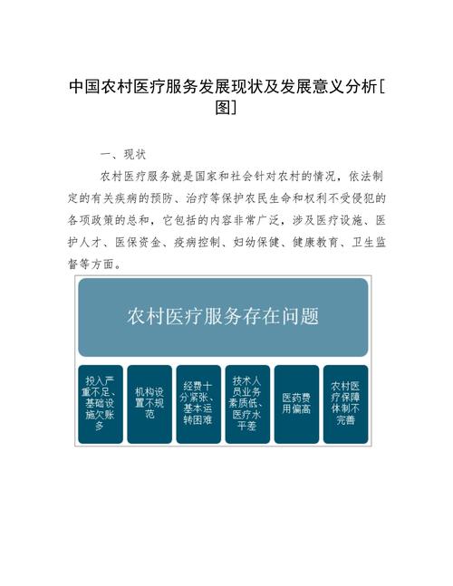 医疗发展意义
