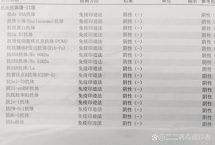 抗核抗体偏高