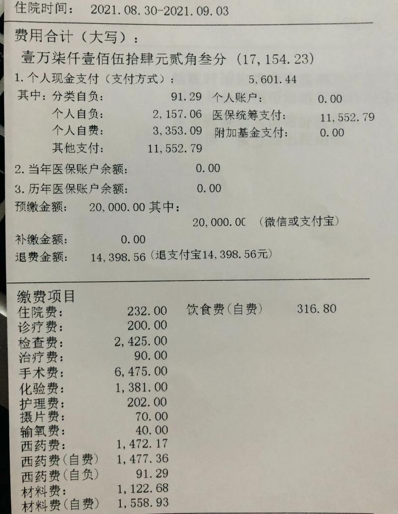  出院费用