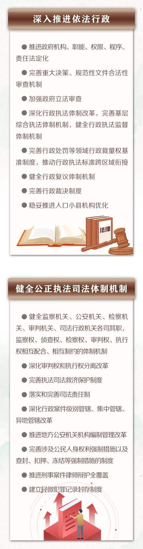 法律完善