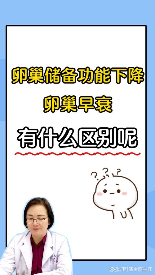 卵巢储备功能