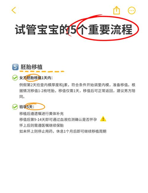 医生专家解析试管婴儿全过程视频