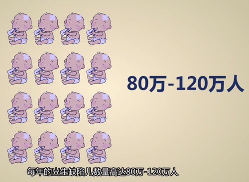  先天缺陷概率