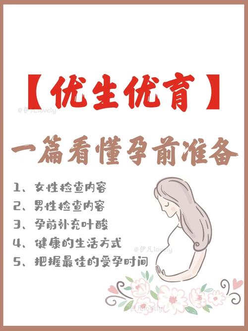  孕前准备