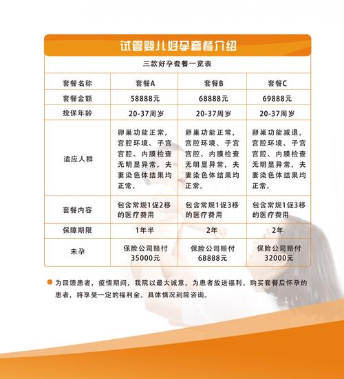 沈阳菁华医院试管婴儿的详细流程