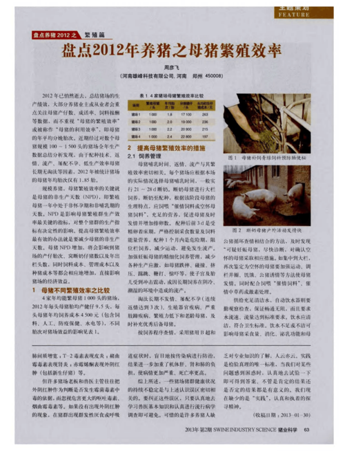 繁殖效率
