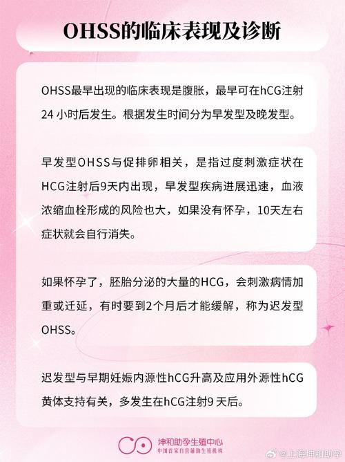 试管婴儿，女性健康，加速衰老，促排卵药物，卵巢过度刺激综合征