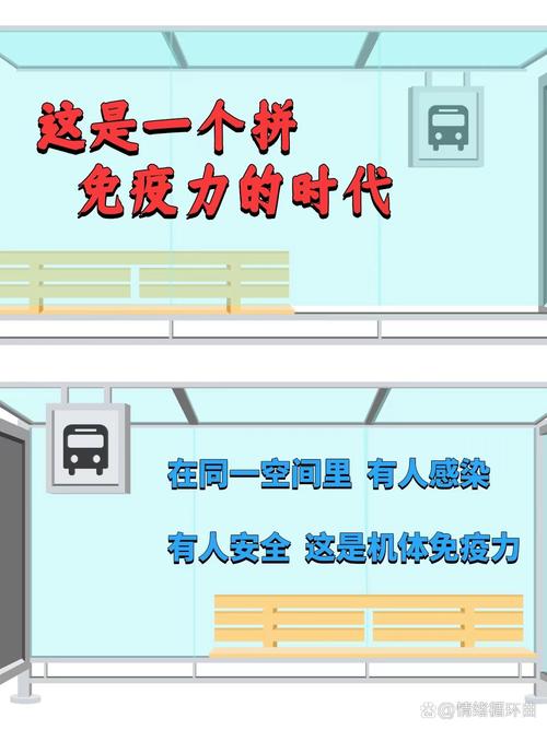  身体准备