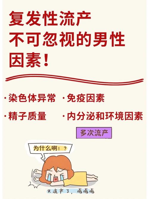 男性因素