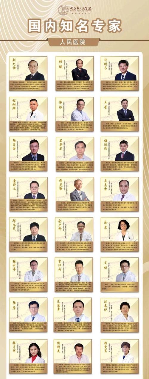  专家名单
