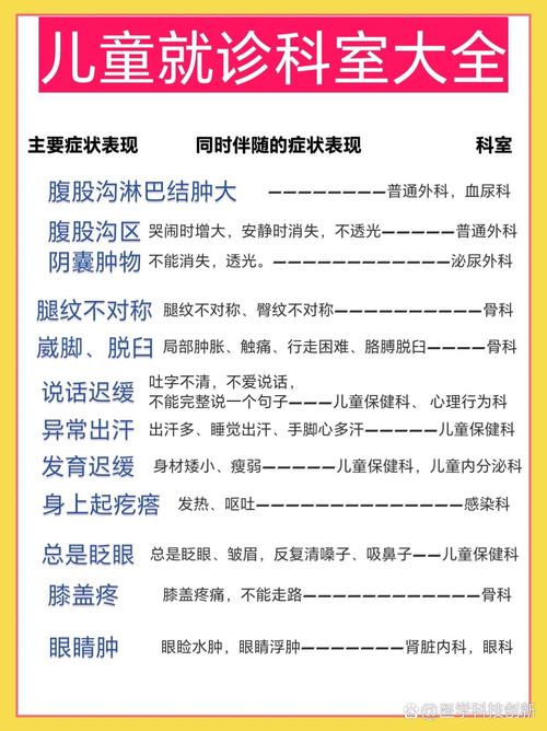 试管婴儿就诊指南：选择哪个科室最合适？