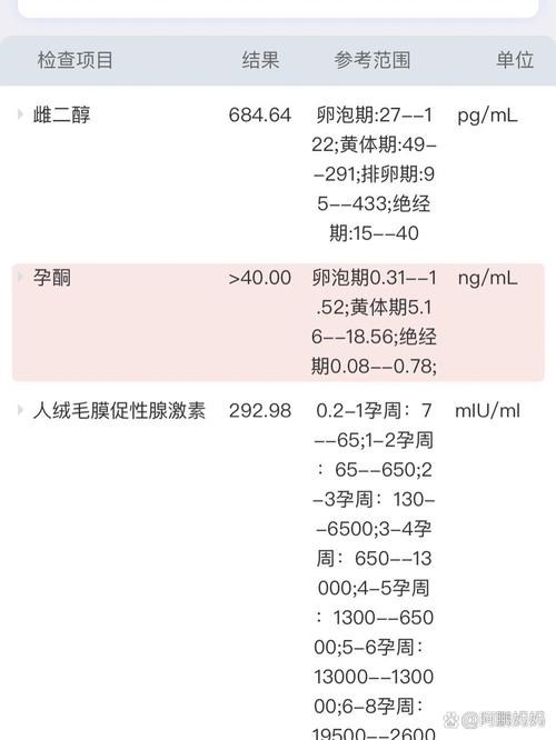 移植液体量