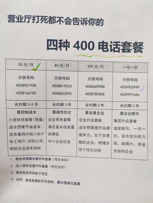 400 号码